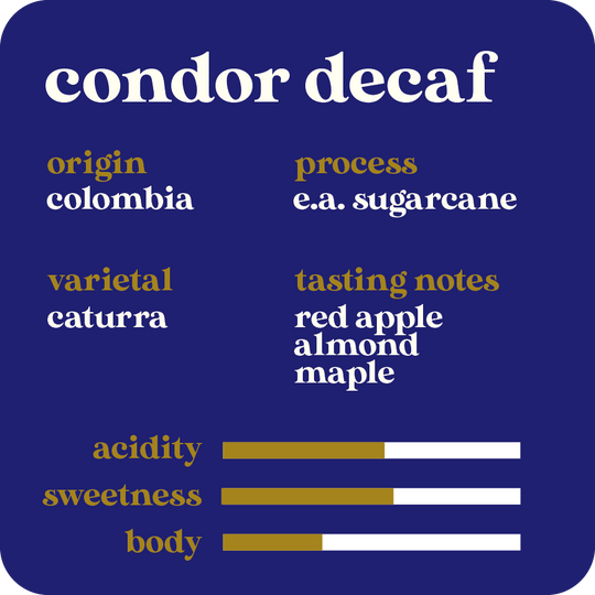 Condor Decaf