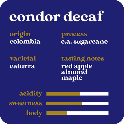 Condor Decaf  |  April 2024