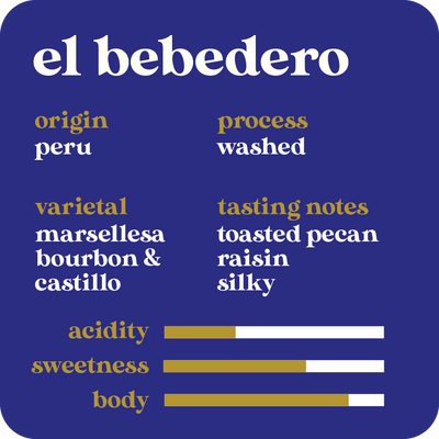 El Bebedero  |  May 2024