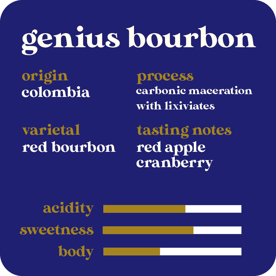 Genius Bourbon 8oz