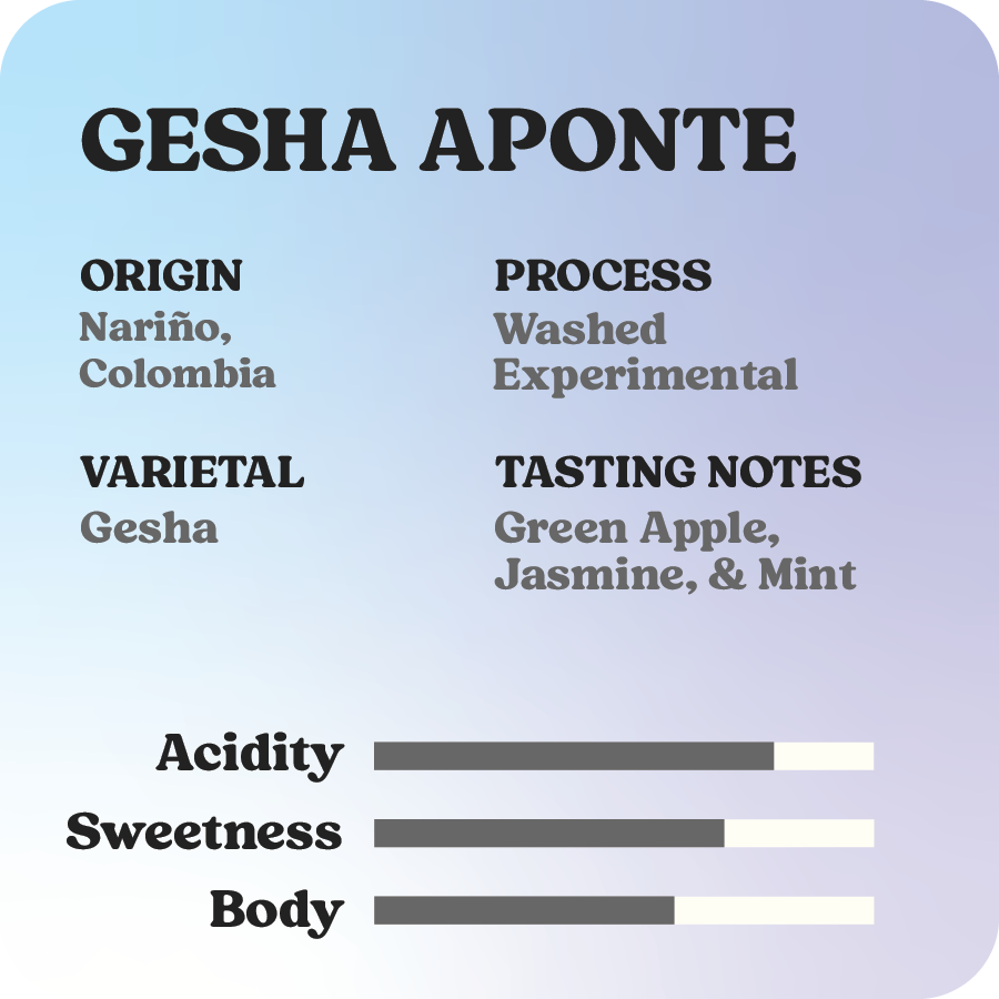 Gesha Aponte