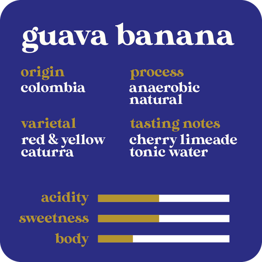 Guava Banana