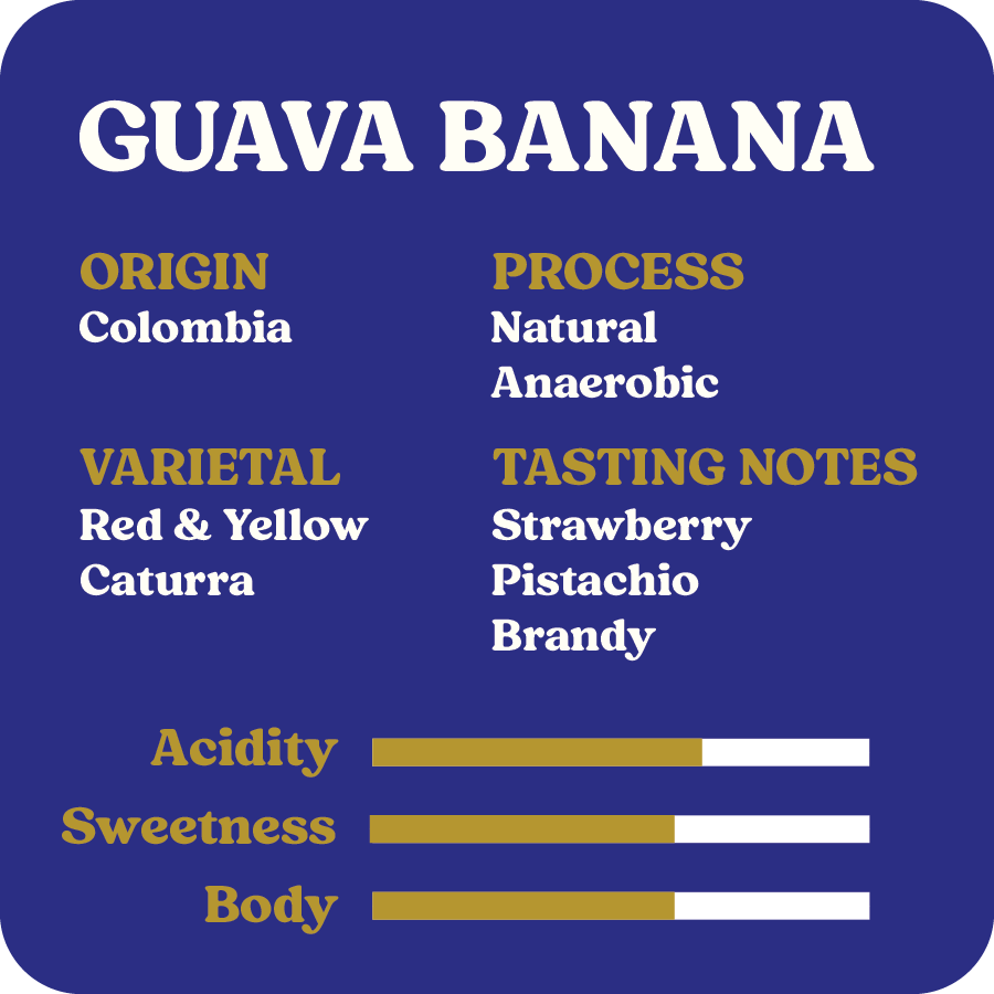 Guava Banana