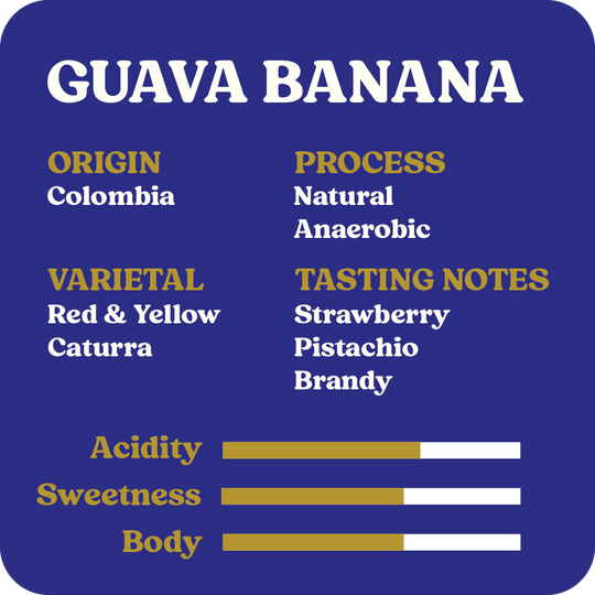 Guava Banana