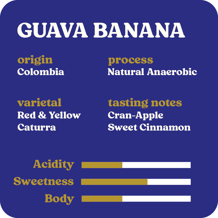 Guava Banana