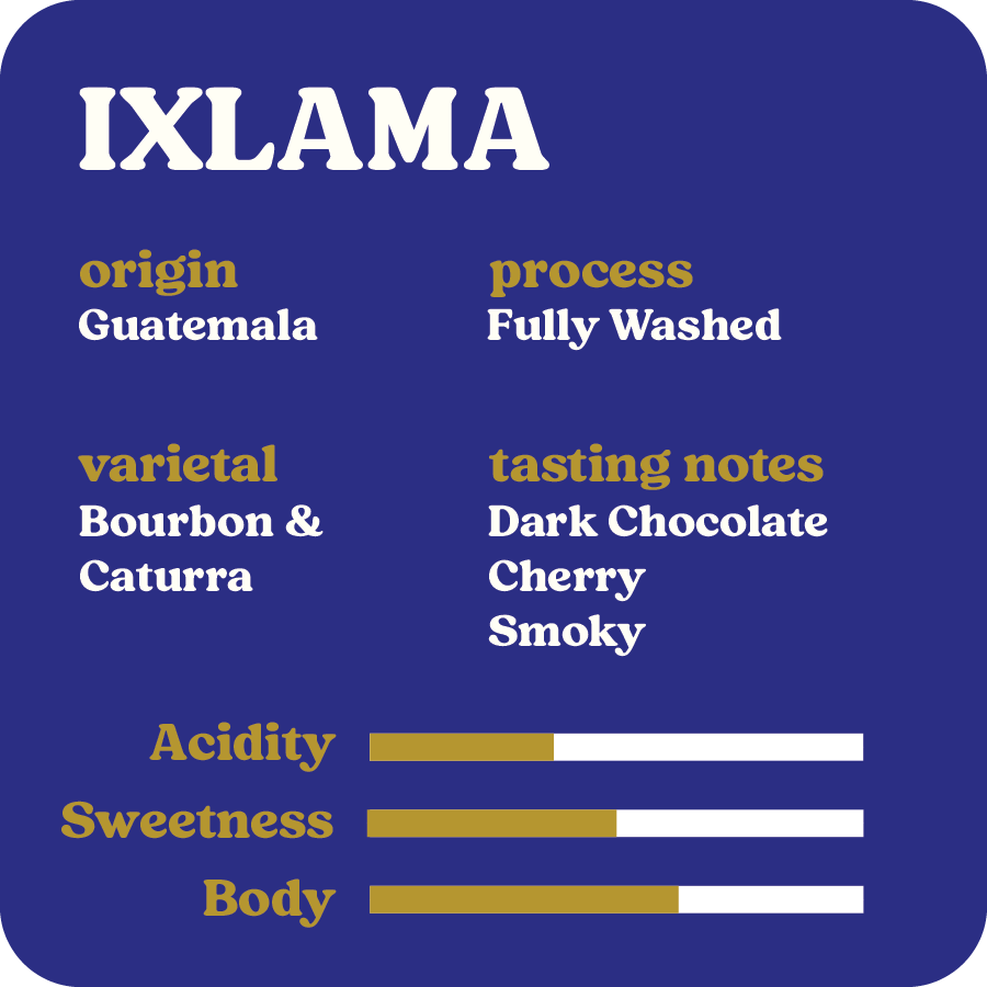 Ixlama