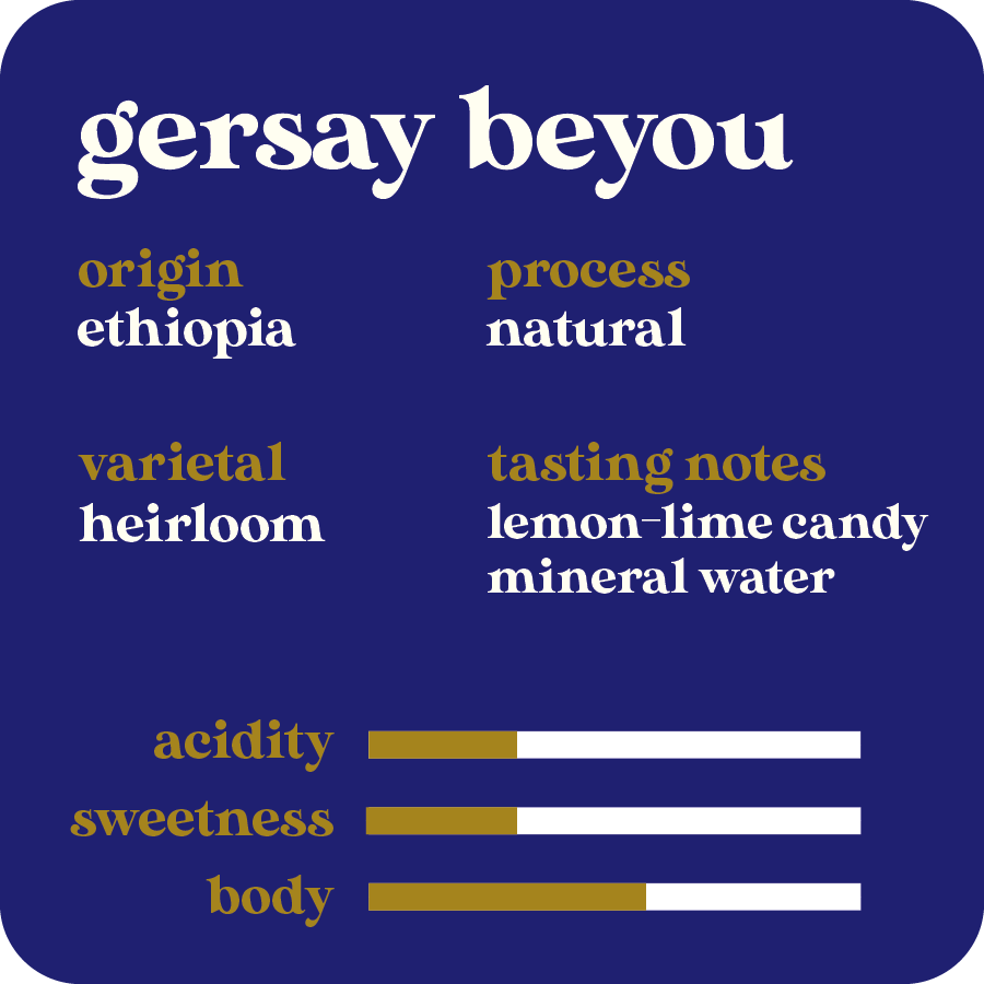 Gersay Beyou