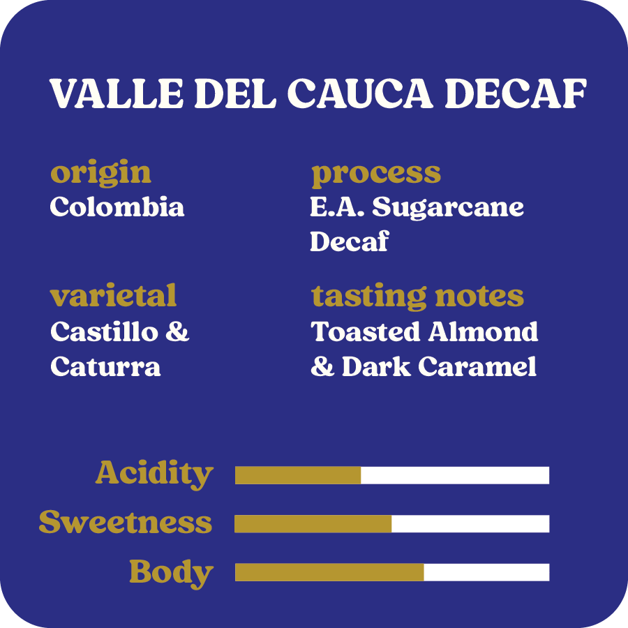 Valle del Cauca Decaf