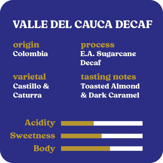 Valle del Cauca Decaf