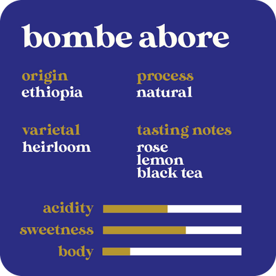 Bombe Abore  |  June 2023