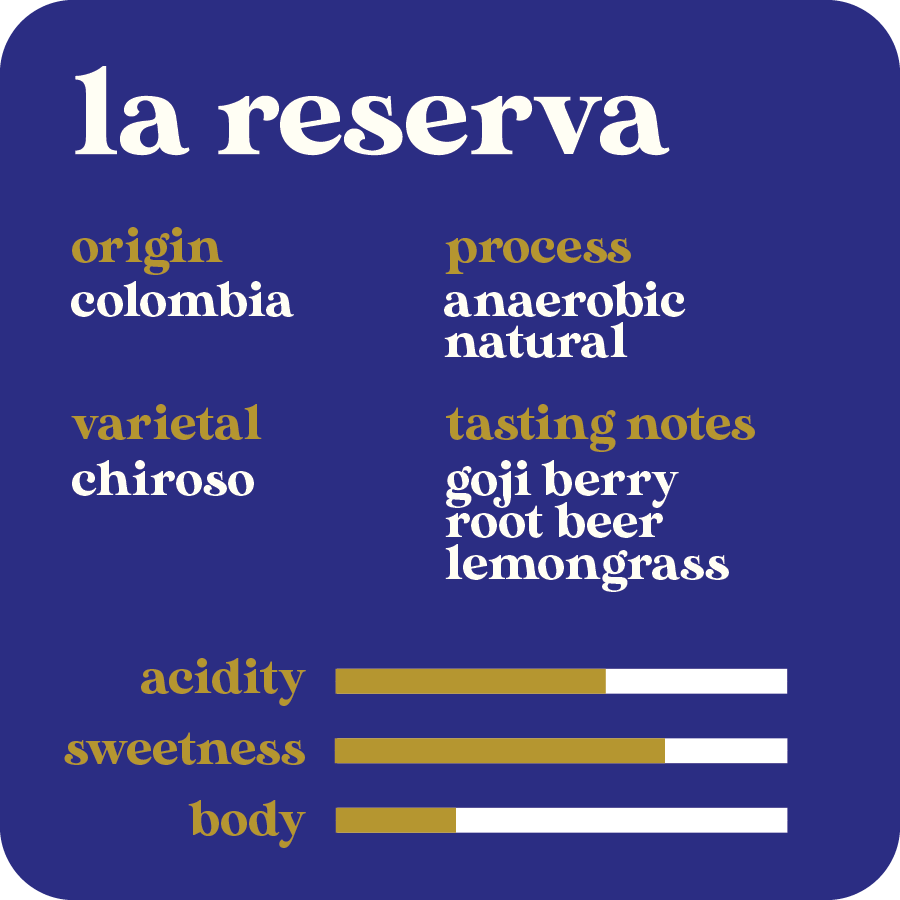 La Reserva  |  September 2023