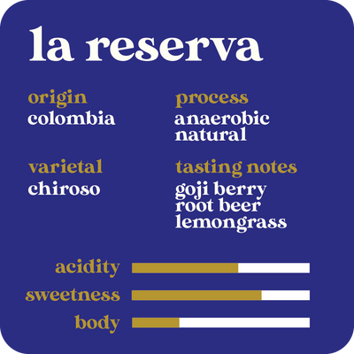 La Reserva  |  September 2023